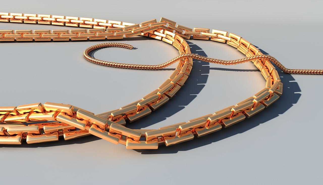 FASHION GUIDE FOR MENS DESIGNER JEWELRY IN 2026