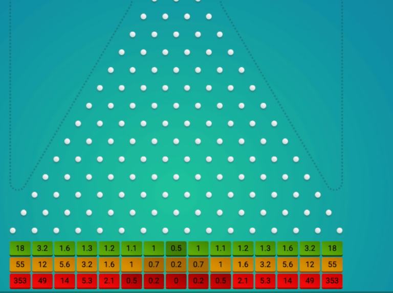 How to play Plinko?