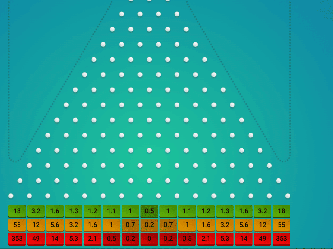 How to play Plinko?